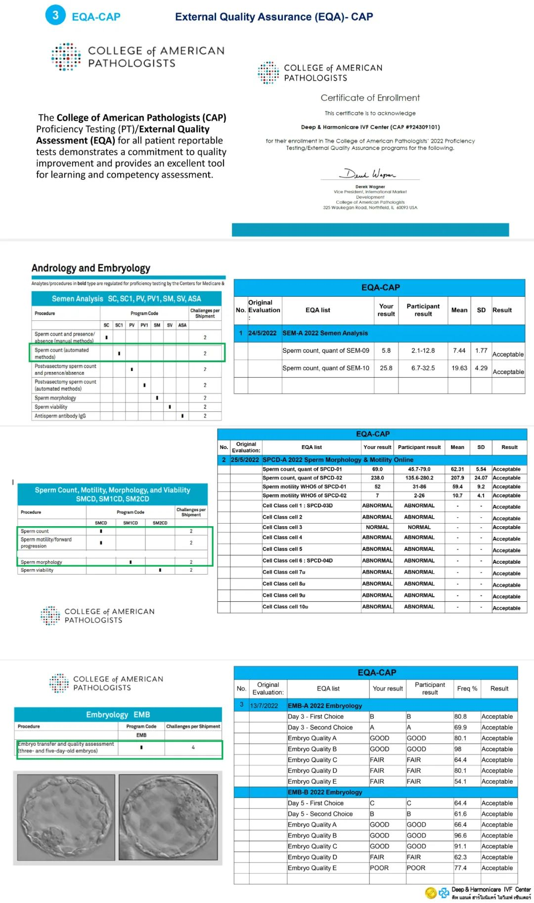 指標(biāo)數(shù)據(jù)