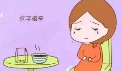 不孕不育有什么特性，如何檢查不孕問題