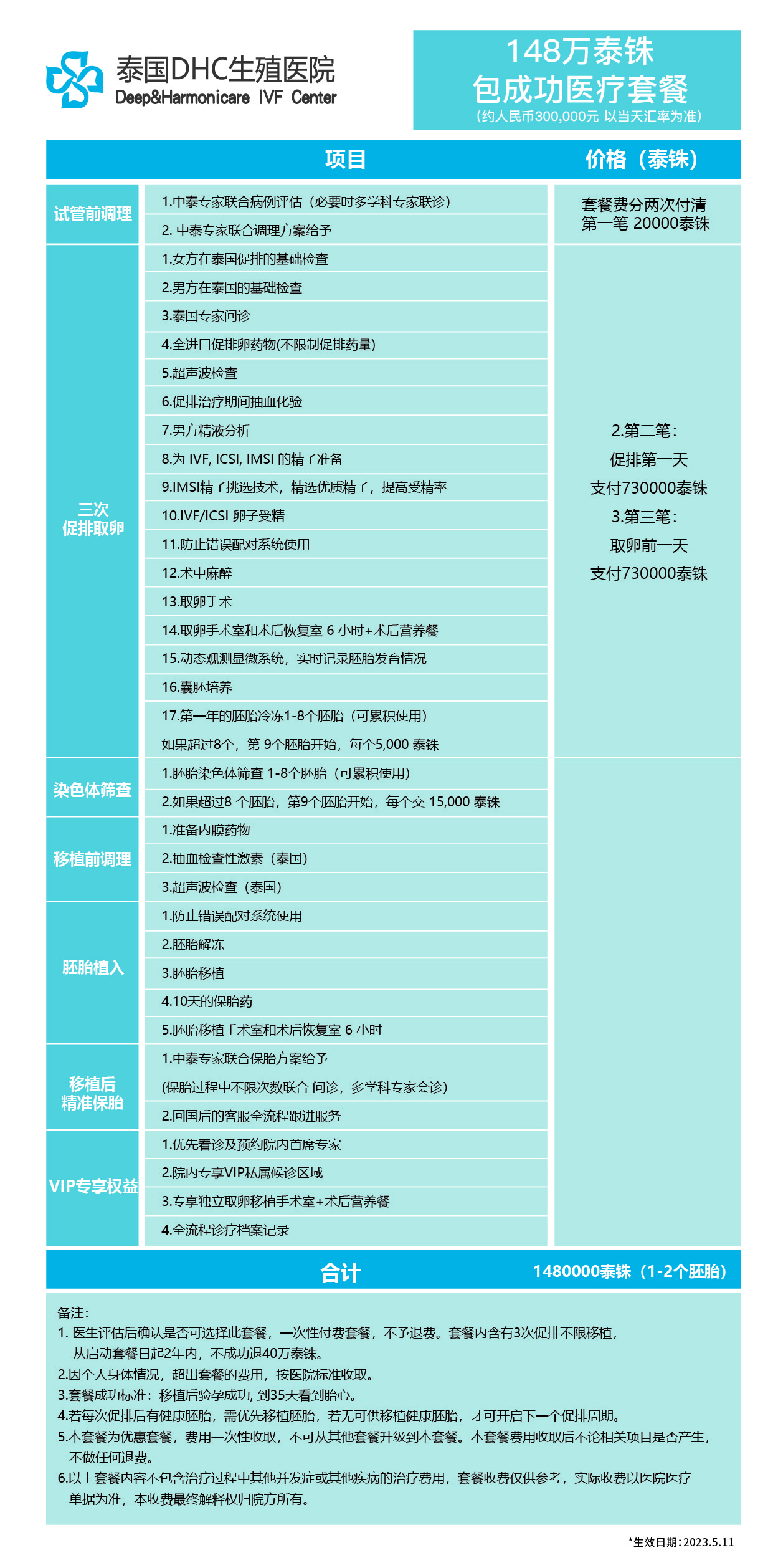 包成功套餐 包成功套餐