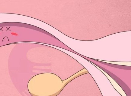 輸卵管怎么自己檢查是否堵塞？輸卵管自測9種方法