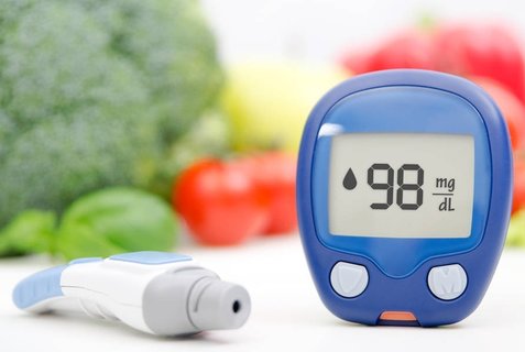 血糖監(jiān)測